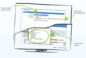 E-Learning Content Creation Tools - Inner MODU Consulting Screenshot of an e-learning content creation tool with features for formatting, multiple question types, and lesson copy functionality, designed to enhance e-learning by Inner MODU Consulting.