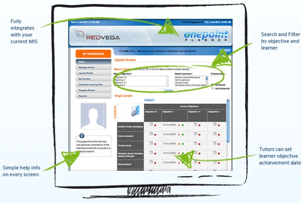eLearning Dashboard Interface for Educational Management – Inner MODU Consulting Screenshot of an eLearning platform dashboard featuring course objectives, learner profiles, and integration tools, emphasizing user-friendly design and educational management – Inner MODU Consulting.