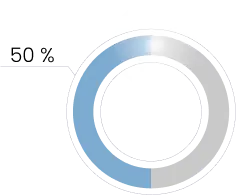 Project Management Progress Chart - Inner MODU Consulting Circular progress chart with a blue and gray segmented design, representing project management tracking by Inner MODU Consulting.